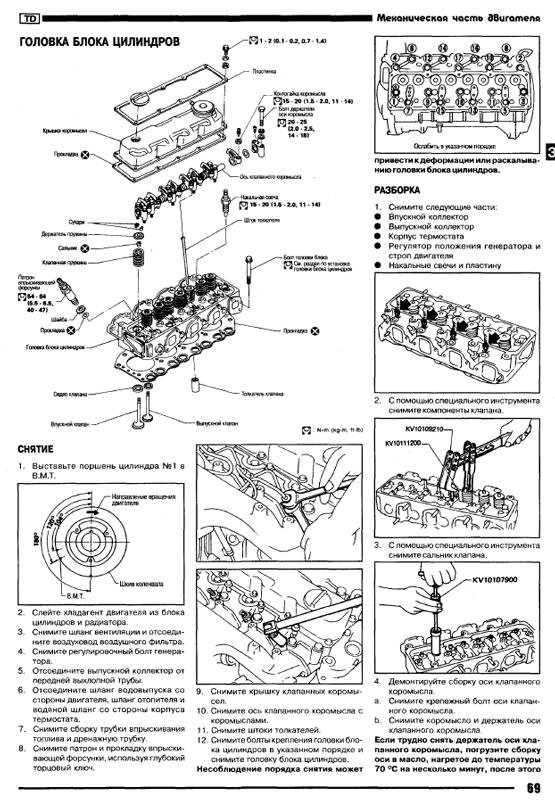 Repair Manual For Nissan Cabstar
