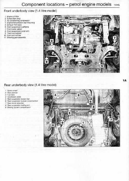 Service and repair manual for Citroen Xsara (19972000) Download Free
