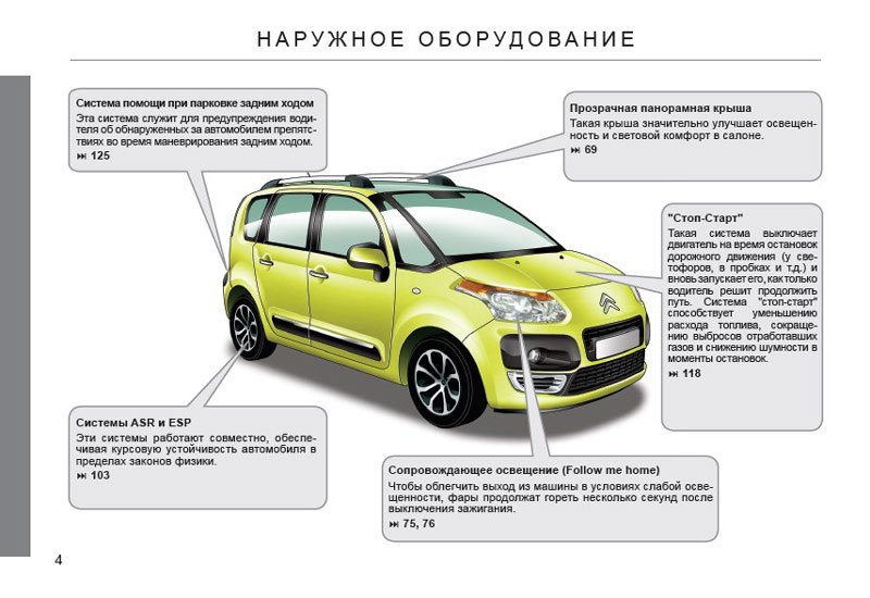 Owners manual for Citroen C3 Picasso 2011 Download Free