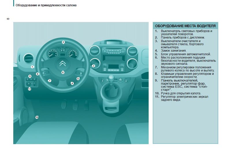Instrukcja Obsługi Citroen Berlingo 2013 Download - Pobierz Za Darmo