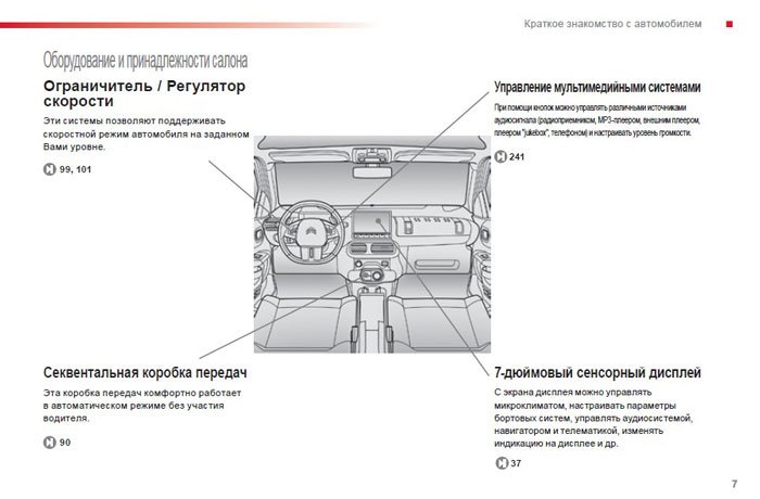 Instrukcja obsługi Citroen C4 Cactus 2014 Download
