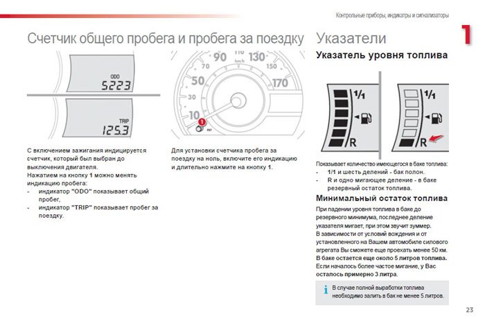 Instrukcja Obsługi Citroen C1 2012 Download - Pobierz Za Darmo