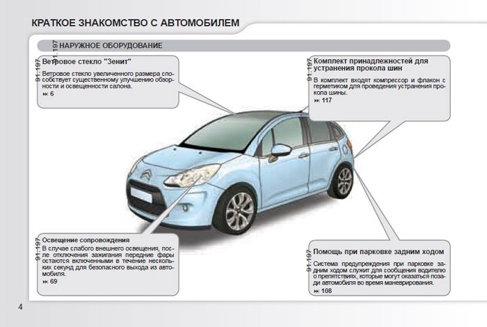 Owners manual for Citroen C3 2010 Download Free