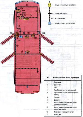 Electrical wiring diagrams for Daewoo Espero