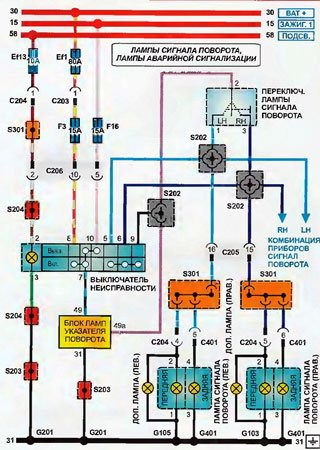 Electrical wiring diagrams for Daewoo Lanos