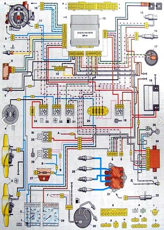 Diagramas (esquemas) eléctricos VAZ-21124 «LADA 112»