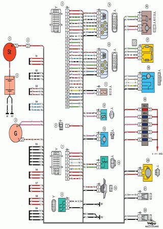 Diagramas (esquemas) eléctricos VAZ-2170 «LADA Priora» y VAZ-21723 «LADA Priora»