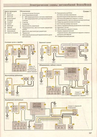 Electrical wiring diagrams for Fiat Brava