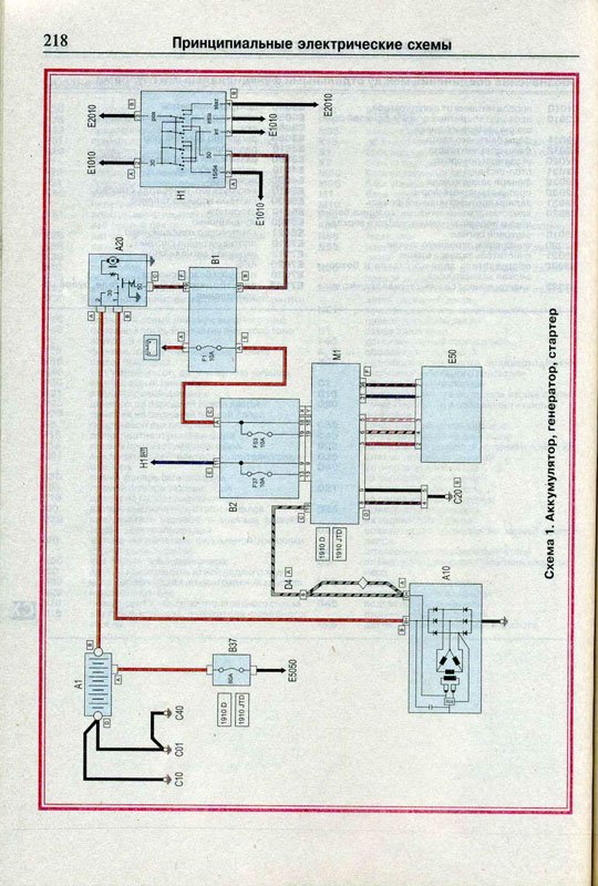 Electrical Wiring Diagrams For Fiat