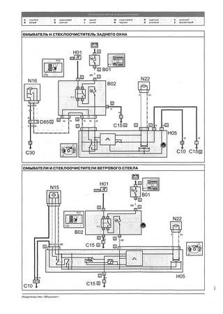 Electrical wiring diagrams for Fiat Doblo Classic (Fiat Doblo I)