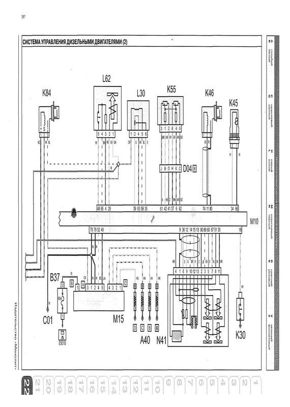 Electrical wiring diagrams for Fiat Doblo Panorama (Fiat Doblo I) Download  Free Central Locking Wiring-Diagram avtobase.com