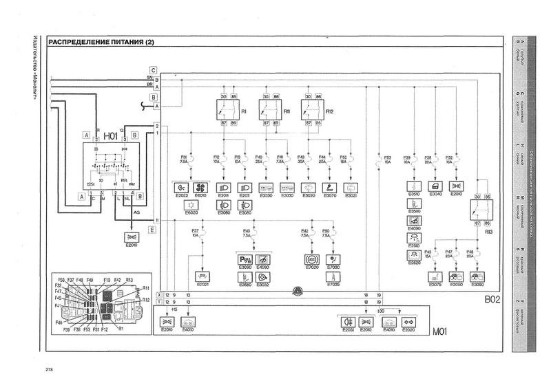 Electrical Wiring Diagrams For Opel, Vauxhall Combo Wiring Diagram