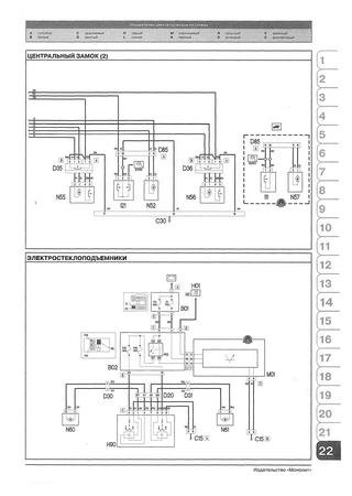 Diagramas (esquemas) eléctricos Ram V1000