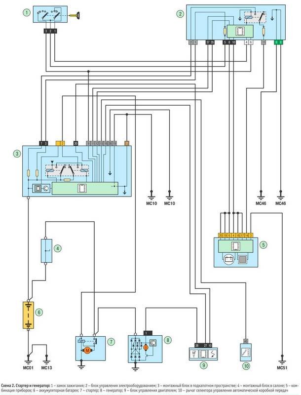 Electrical Wiring Diagrams For Peugeot, Ac Wiring Diagram Pdf