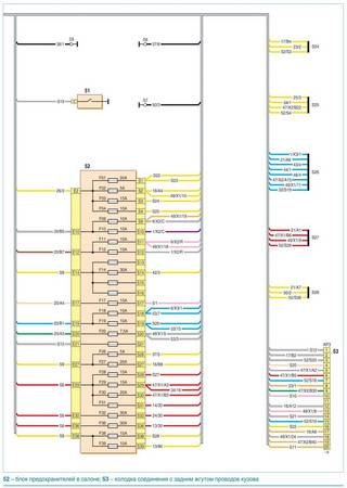 Electrical wiring diagrams for Dacia Sandero II