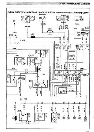Electrical wiring diagrams for Renault Safrane II