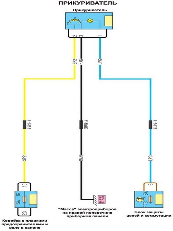 Electrical Wiring Diagrams For Renault