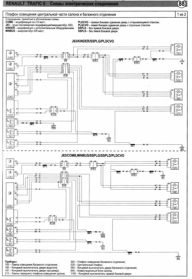 Electrical Wiring Diagrams For Nissan Primastar Download Free