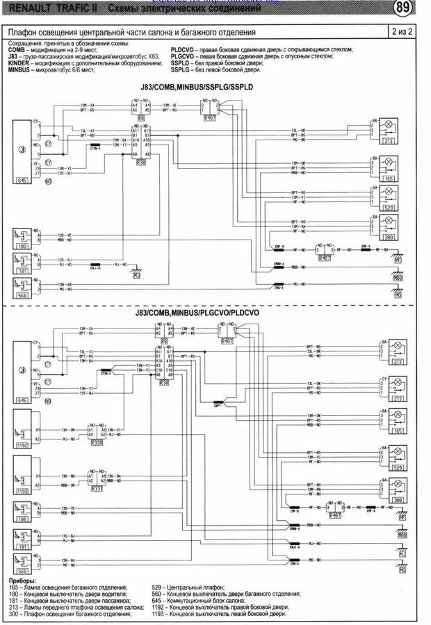 Electrical Wiring Diagrams For Nissan Primastar Download Free