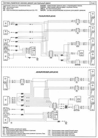 Electrical wiring diagrams for Opel Vivaro