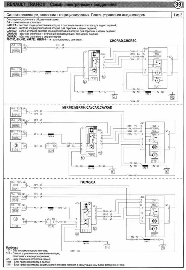 Vauxhall Movano Wiring Diagram Pdf - Wiring Diagram