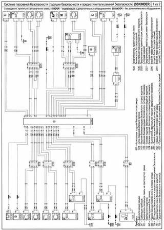 Electrical wiring diagrams for Renault Trafic X83 (Renault Trafic II)