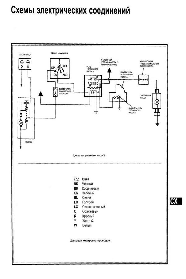 Electrical Wiring Diagrams For Ford Probe I Download Free
