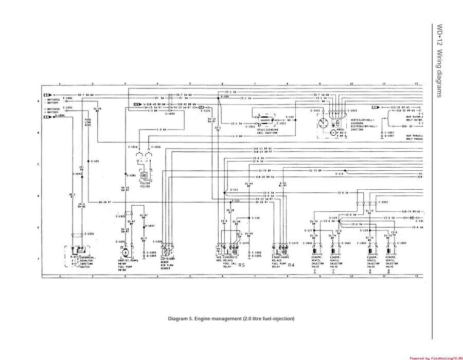 Electrical wiring diagrams for Ford Scorpio II Download Free