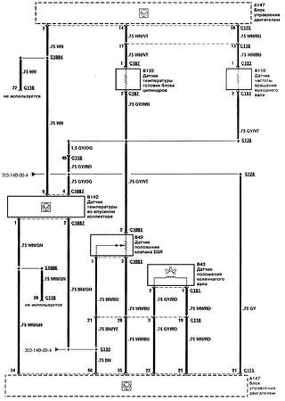 Diagramas (esquemas) eléctricos Ford Transit MK7 (Ford Transit III)