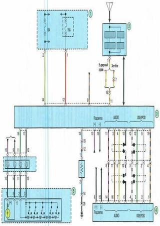 Electrical wiring diagrams for Kia Cerato R (Kia Cerato I)