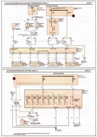 Electrical wiring diagrams for Kia Picanto SA (Kia Picanto I)
