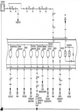 Electrical wiring diagrams for Kia Rio JB (Kia Rio II)
