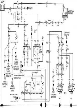 Electrical wiring diagrams for Kia Rio YB (Kia Rio IV)