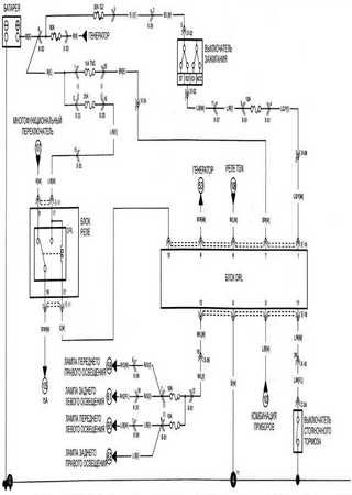 Electrical wiring diagrams for Kia Rio Cinco