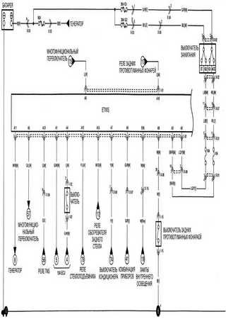 Electrical wiring diagrams for Kia Rio Look