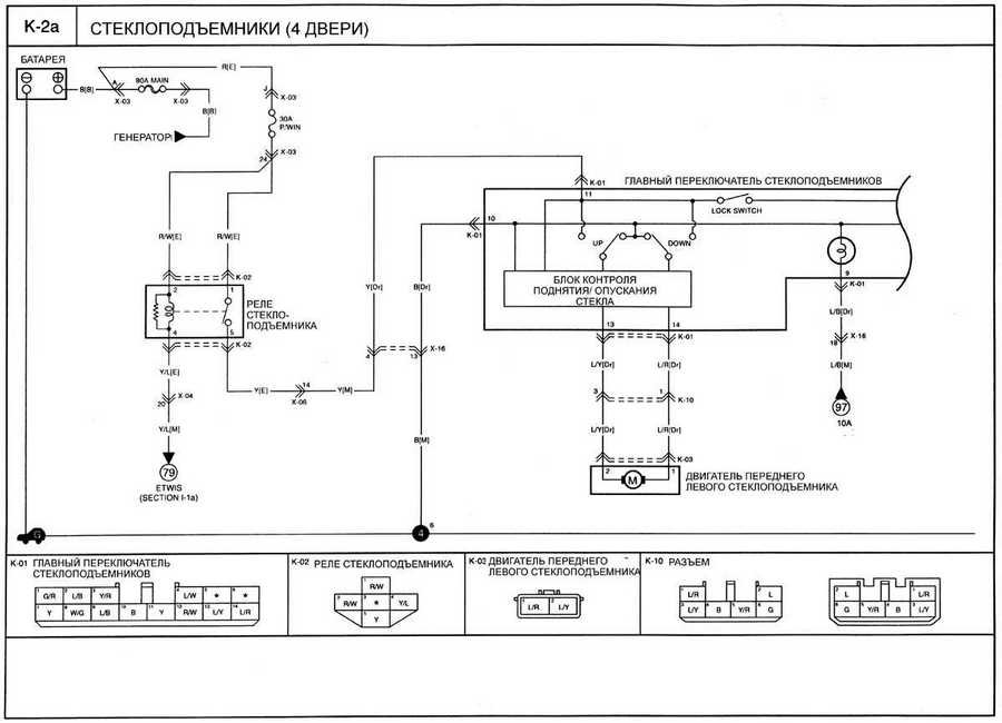 Electrical Wiring Diagrams For Kia