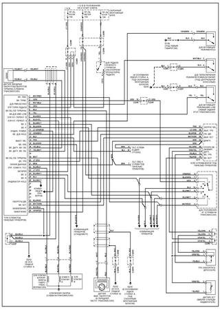 Electrical wiring diagrams for Kia Sportage KM (Kia Sportage II)