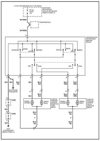 Electrical wiring diagrams for Kia Sportage R