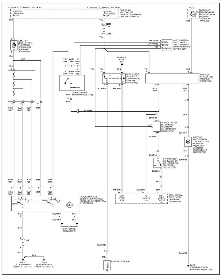 Kia Sportage Wiring Diagrams