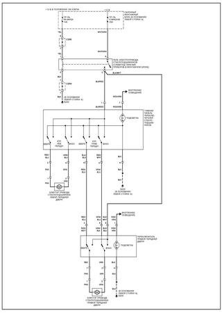 Electrical wiring diagrams for Kia Sportage QL (Kia Sportage IV)