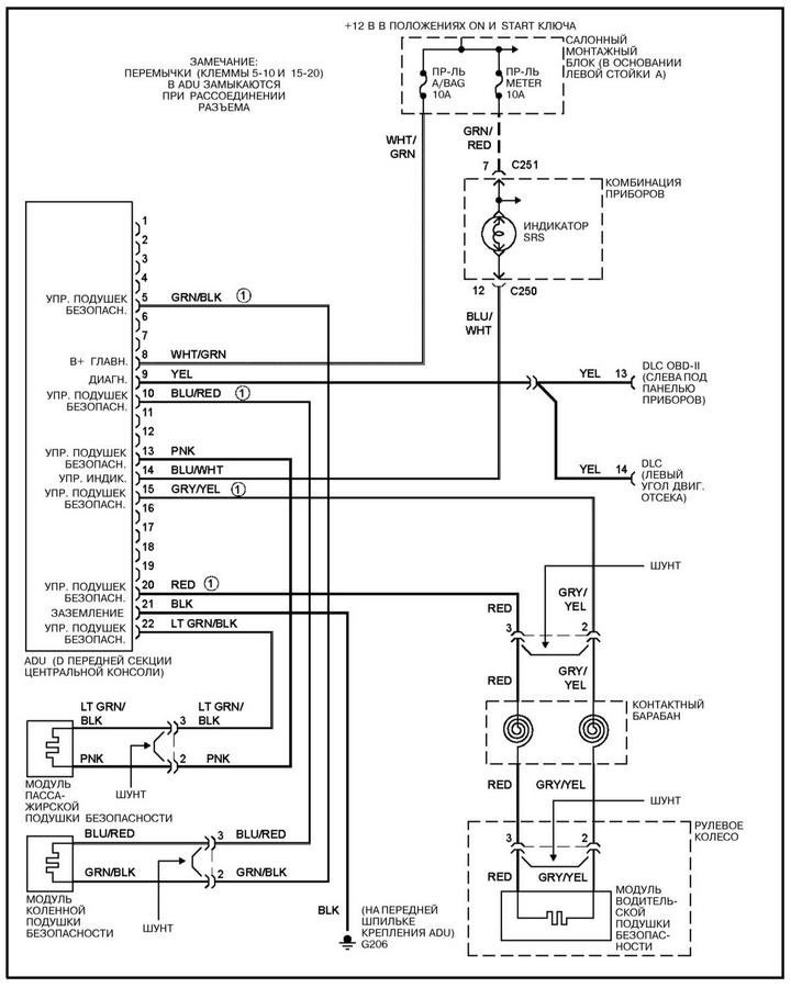 Kia Sportage Wiring Diagram Pdf