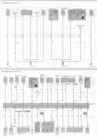 Electrical wiring diagrams for Kia Lotze Advance