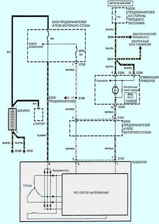 Electrical wiring diagrams for Kia Mentor