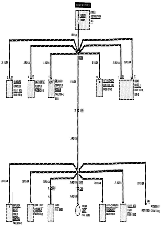 Electrical wiring diagrams for BMW 6 Series E24 635CSi