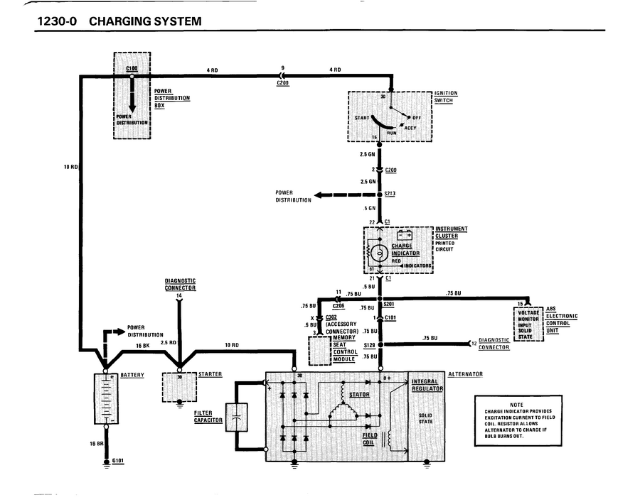 Electrical Wiring Diagrams For Bmw 6 Series E24 M6 Download Free