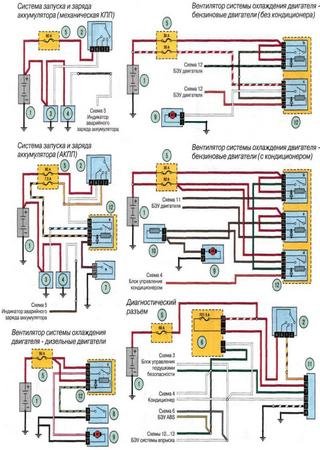Electrical wiring diagrams for Renault Clio Symbol (Renault Symbol I)