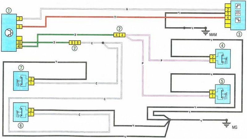Electrical wiring diagrams for Renault Logan II Download Free