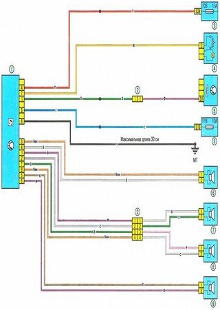 Electrical wiring diagrams for Dacia Logan II