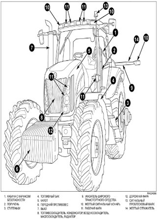 Owners manual for tractors New Holland T8000