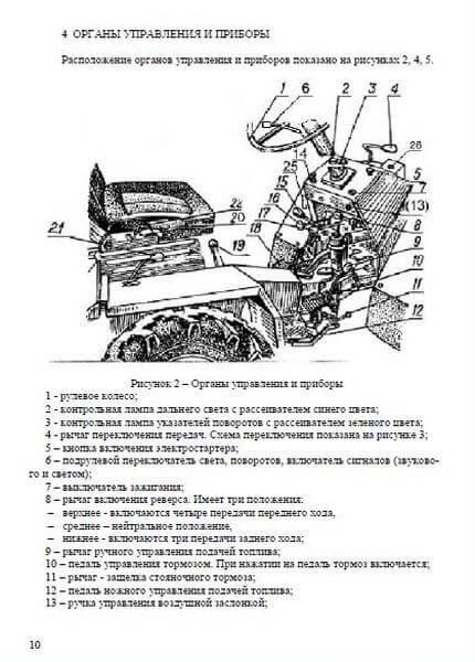 Инструкция минитрактор 132н где купить мтз 152 в беларуси